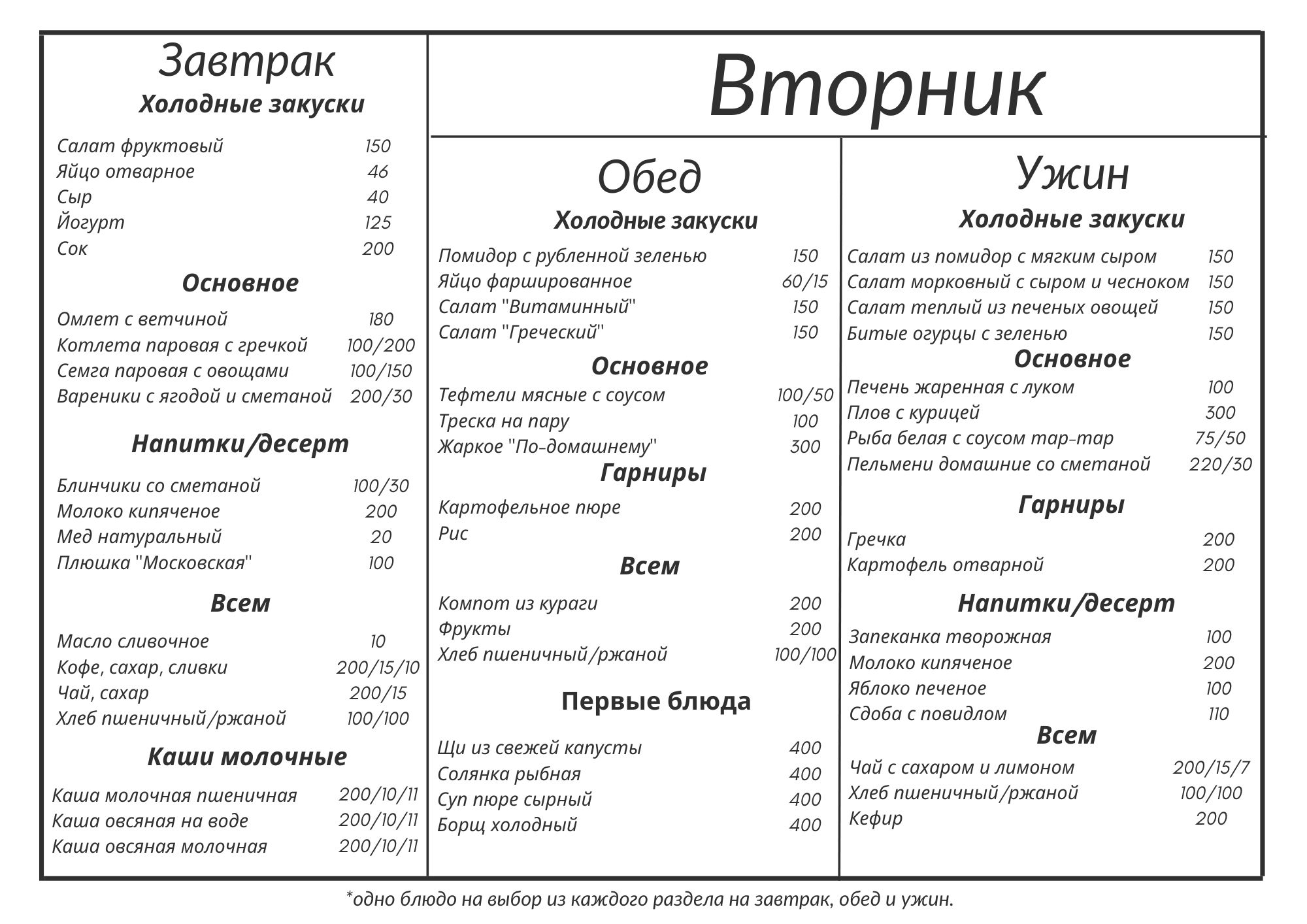 Питание в санатории 